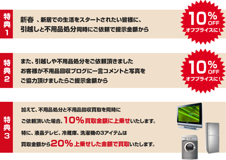 キャンペーン詳細